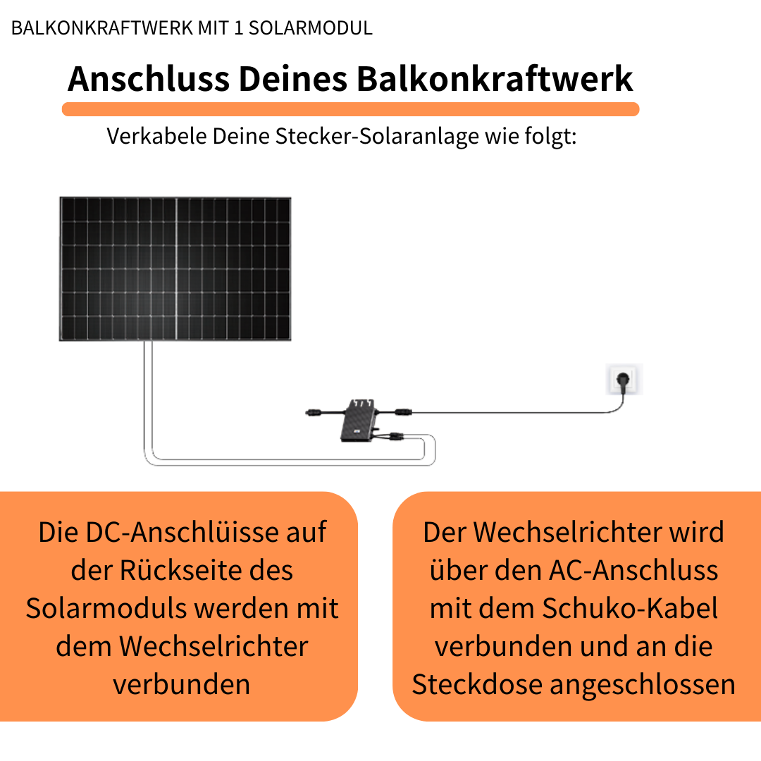 Balkonkraftwerk 435Wp/400W komplettset für Balkon