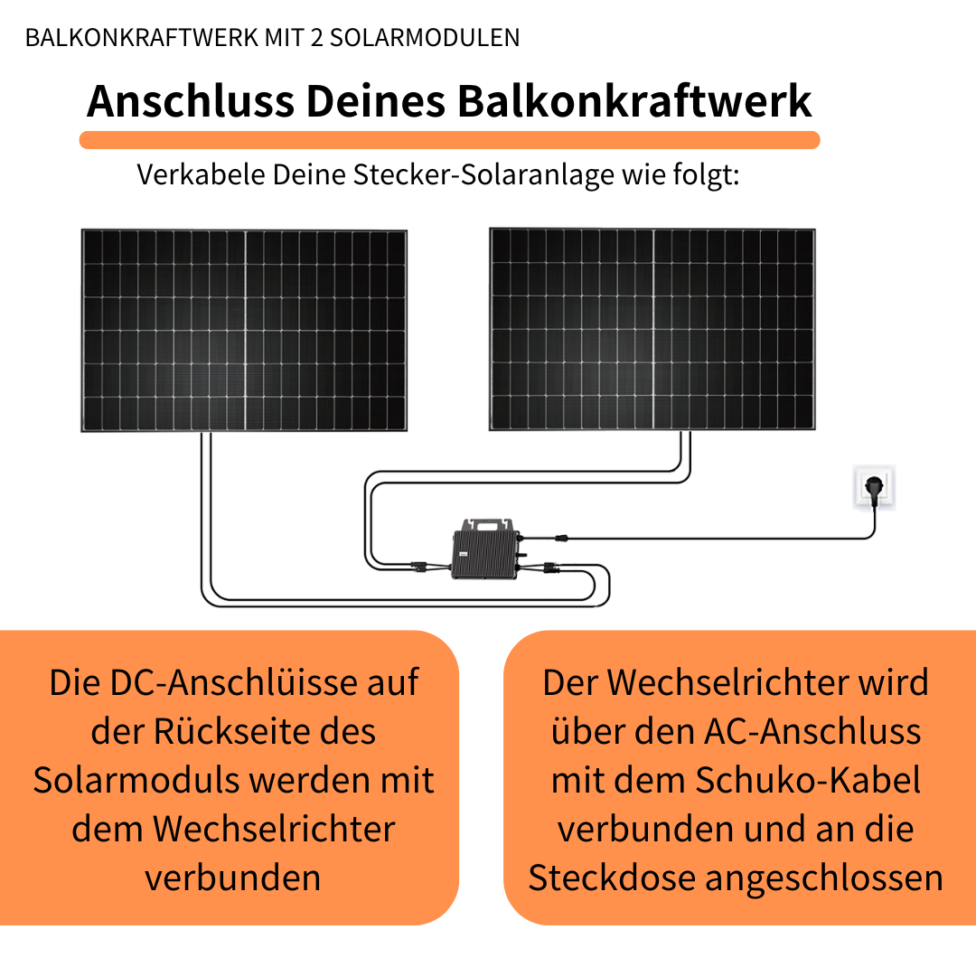 Balkonkraftwerk 870Wp/800W komplettset ohne Halterung