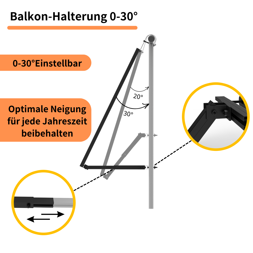 Balkonkraftwerk 435Wp/400W komplettset für Balkon