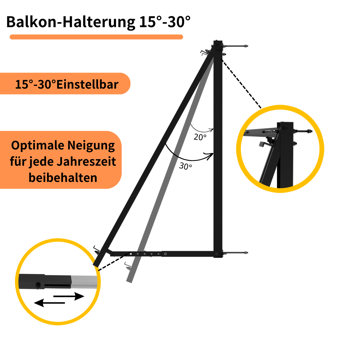 Balkonkraftwerk 435Wp/400W komplettset für Fassade