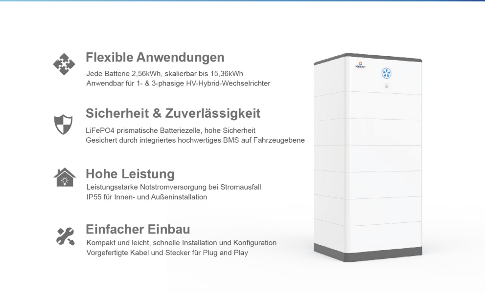 SUNNEX Hochspannungs-Hybrid-Wechselrichter und Batteriespeicher