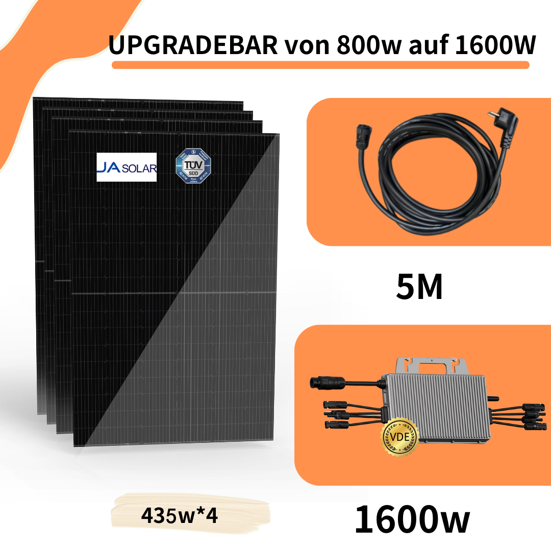 Balcony power plant 1600 watts without bracket - 0