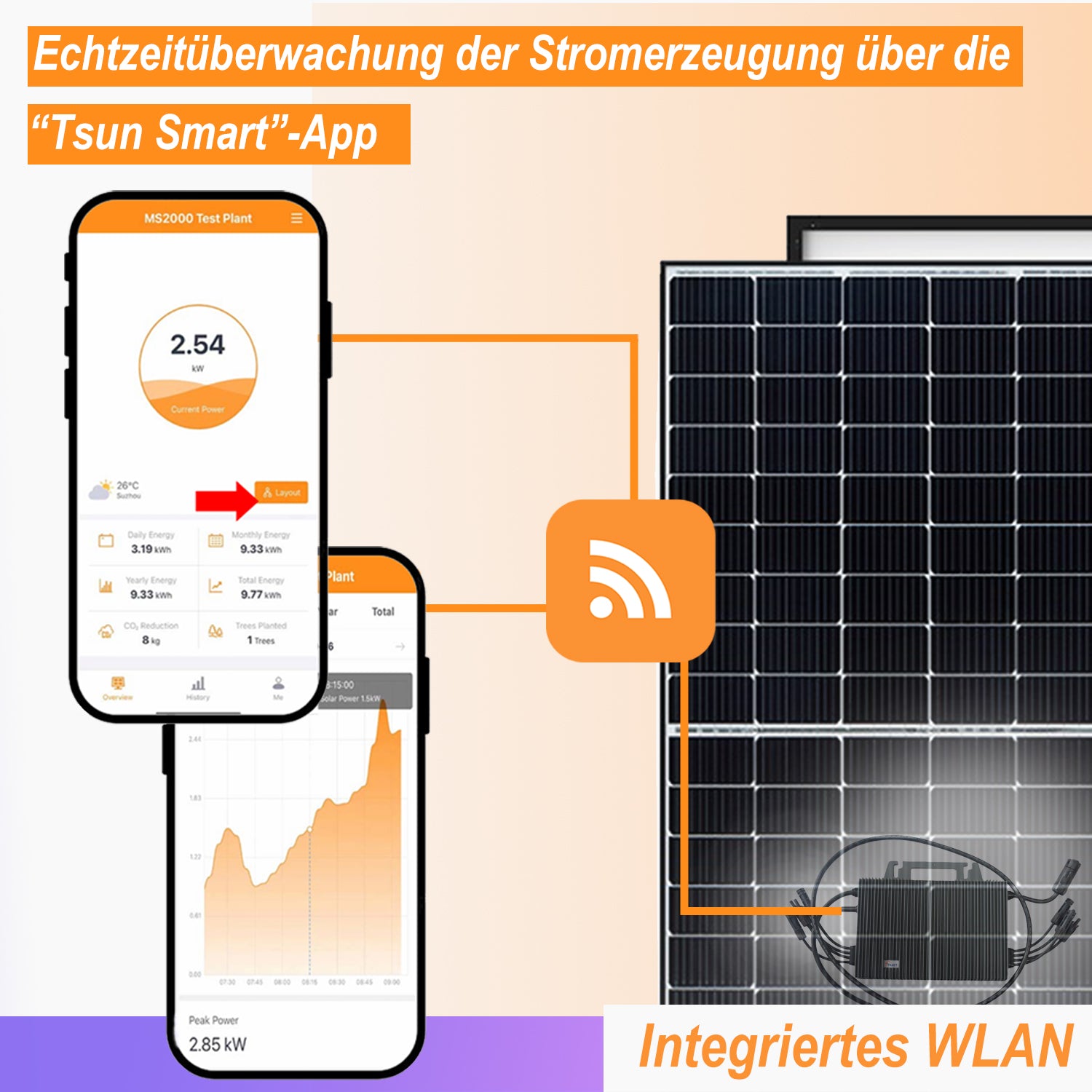 TSUN micro inverter 2000 watt wifi TSOL-MS2000