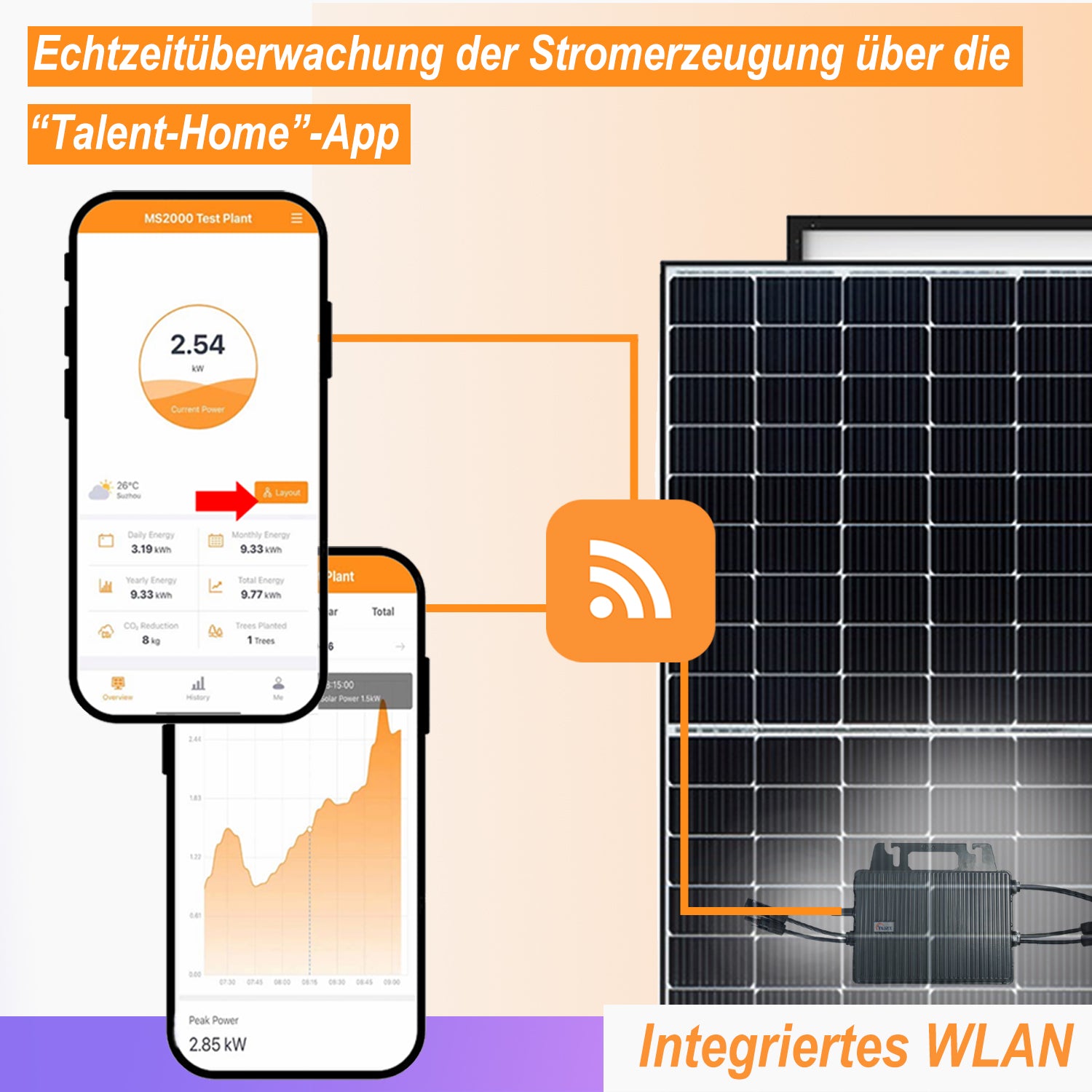 TSUN micro inverter 800 watt wifi TSOL-MS800-D