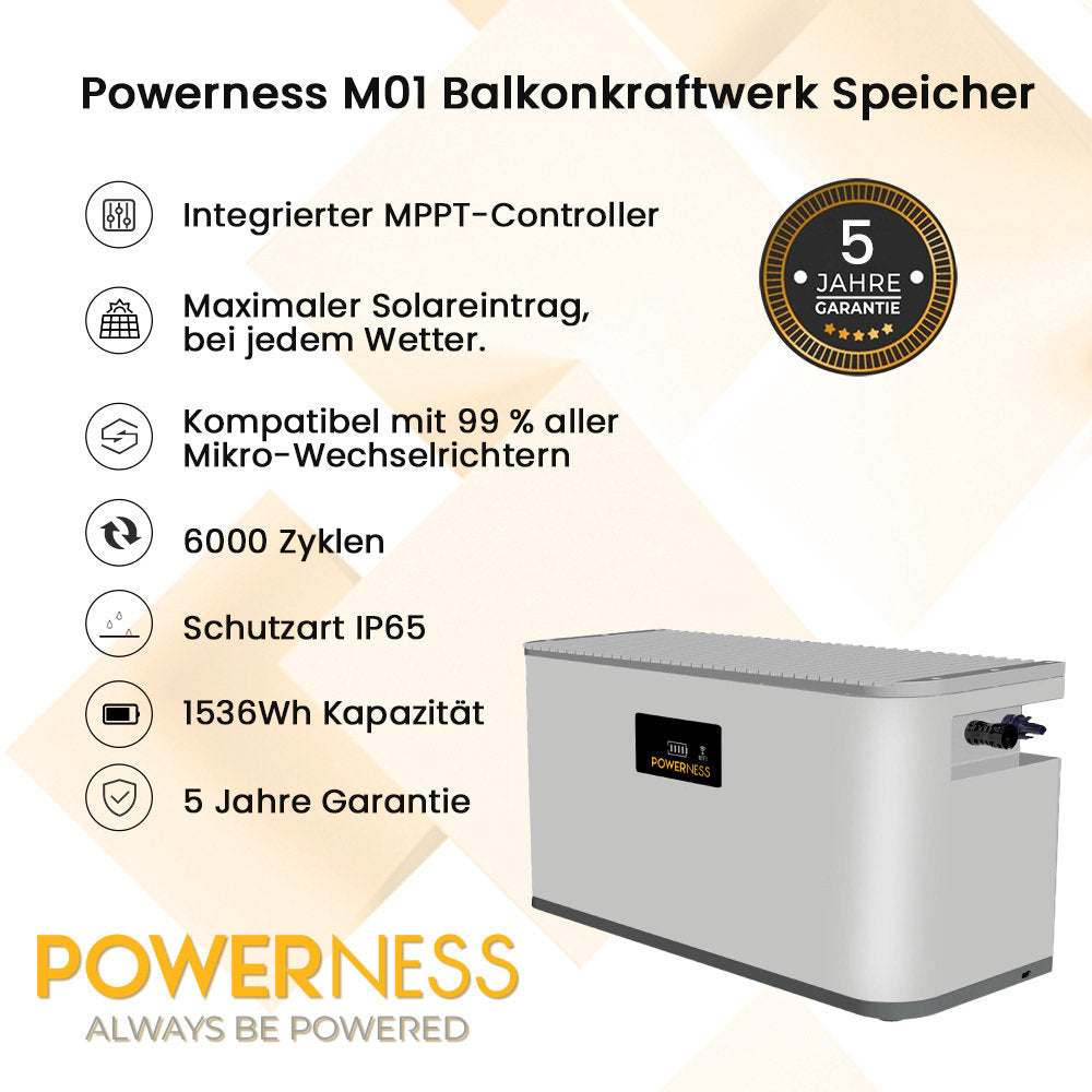 Powerness M01 Balkonkraftwerk Speicher, Kapazität von 1536Wh